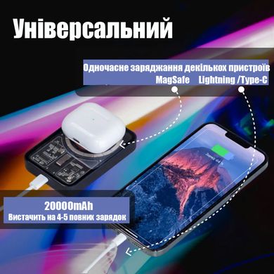 Повербанк Бездротовий MagSafe Power Bank для iPhone 20000mAh  Магсейф Павербанк з бездротовою зарядкою