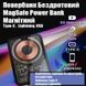 Повербанк Беспроводной MagSafe Power Bank для iPhone 20000mAh Магсейф Павербанк с беспроводной зарядкой